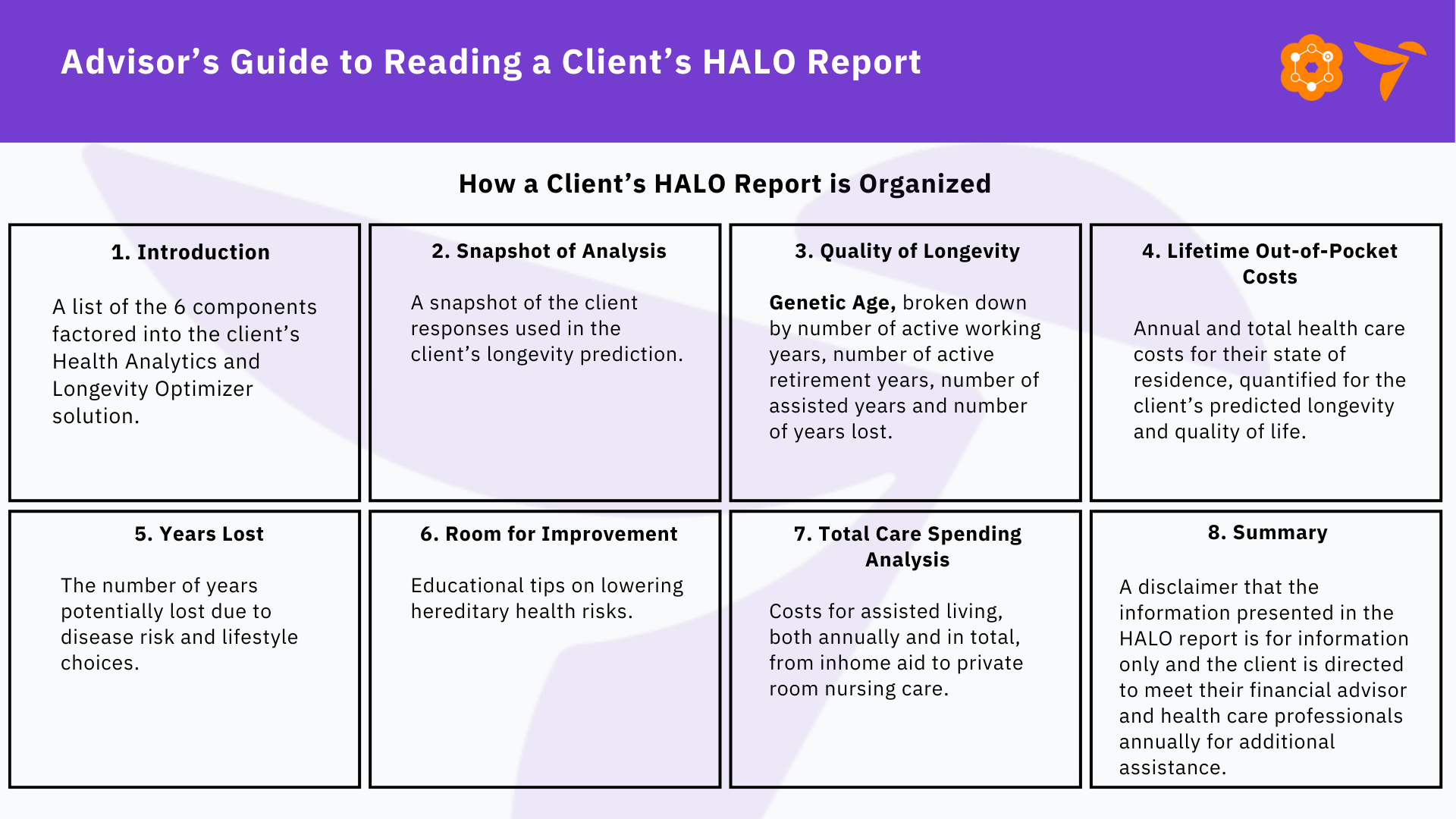 Advisor_s_Guide_to_Reading_a_Client_s_HALO_Report.png